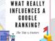 What Really Influences a Google Ranking?The Top 15 Factors