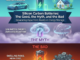 Silicon Carbon Batteries: The Good, the Myth, and the Bad