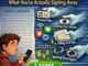 Stop Clicking "I Agree": What You're Actually Signing Away